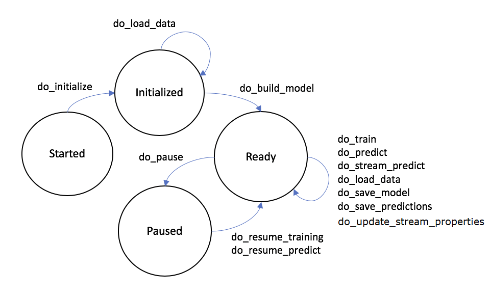 _images/state_machine.png